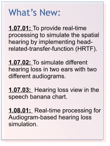 What’s New:  1.07.01: To provide real-time processing to simulate the spatial hearing by implementing head-related-transfer-function (HRTF).   1.07.02: To simulate different hearing loss in two ears with two different audiograms.   1.07.03:  Hearing loss view in the speech banana chart.  1.08.01:  Real-time processing for Audiogram-based hearing loss simulation.