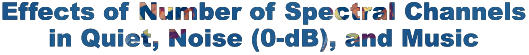 Effects of Number of Spectral Channels in Quiet, Noise (0-dB), and Music