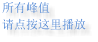 所有峰值 请点按这里播放